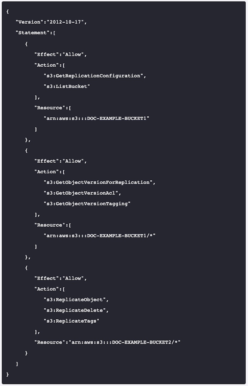 How to set up and speed up Amazon S3 Replication for crossregion data replication Help Net